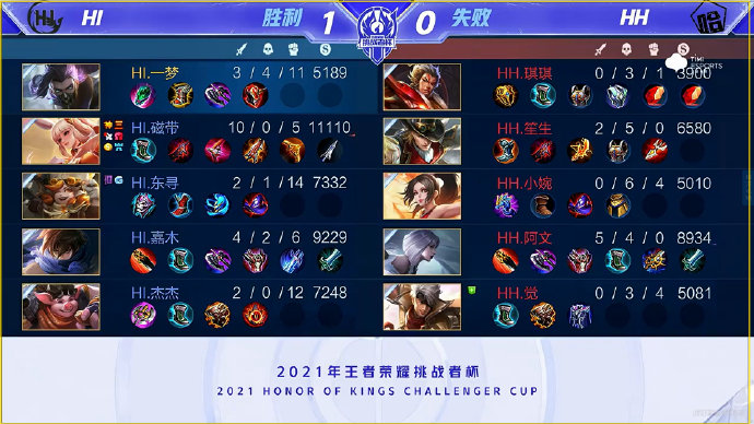 对于这样的 对于这样的